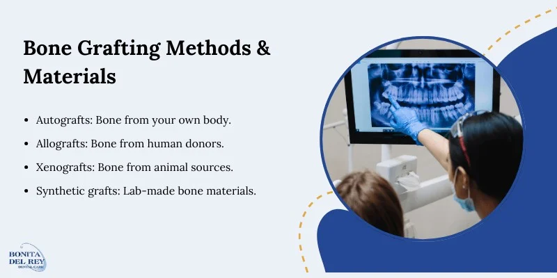 Types of Bone Grafts and Grafting Materials