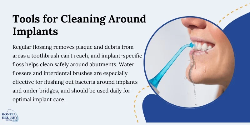 Flossing and Specialized Tools