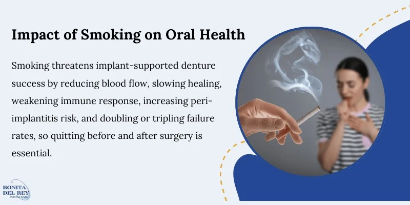 Smoking and Tobacco Use