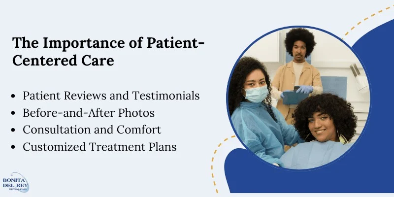 Patient Experience and Communication