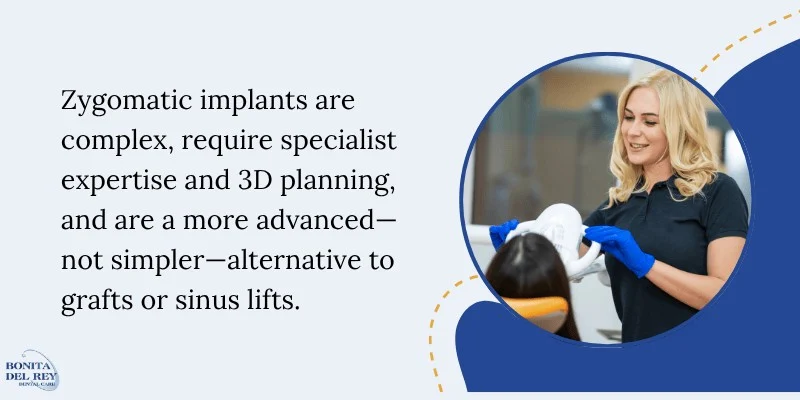 Surgical Complexity and Expertise Required