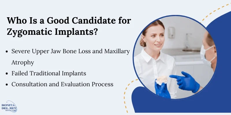 Candidacy Who Should Consider Zygomatic Implants