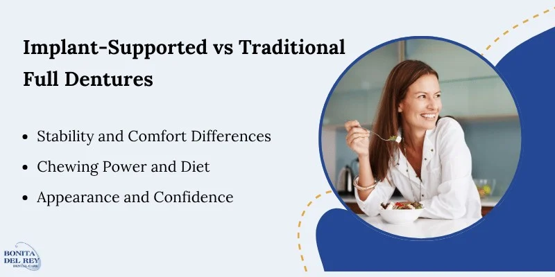 Comparing Implant-Supported Dentures and Full Dentures