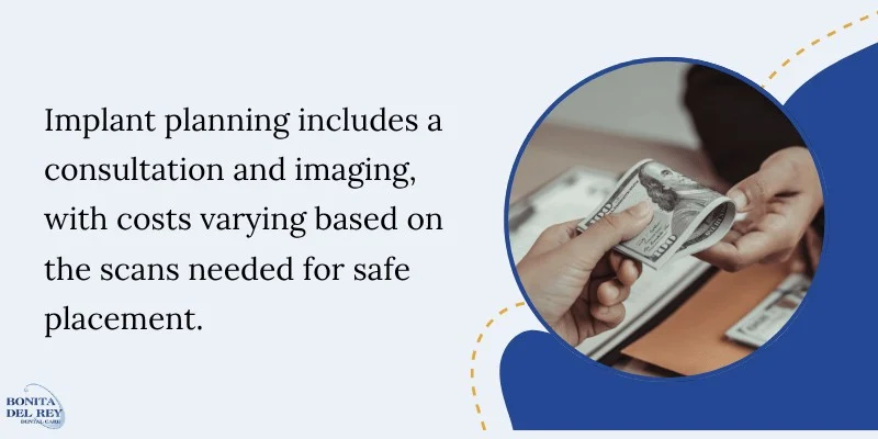 Diagnostic Imaging and Consultation Fees