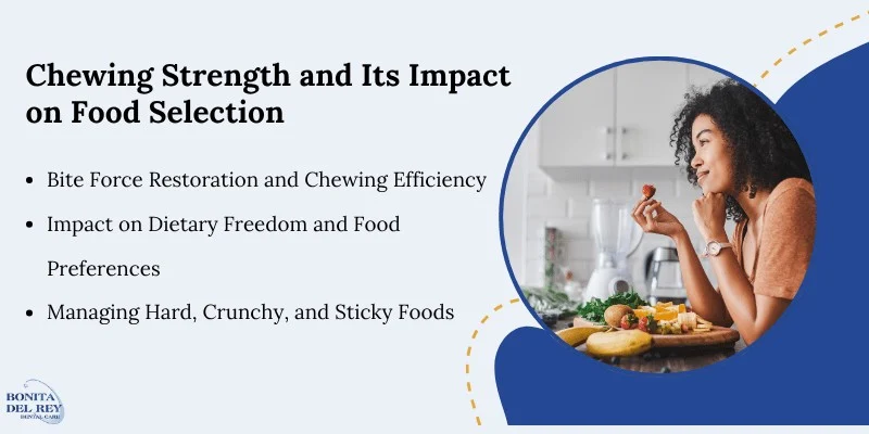 Bite Force, Chewing Power, and Food Choices