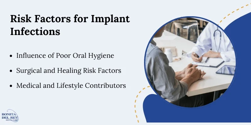 Key Causes and Risk Factors of Implant Infections