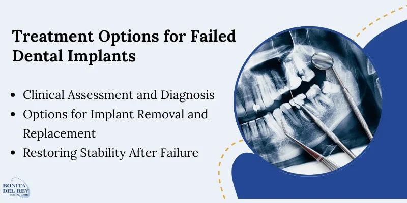 Management and Solutions for Failed Implants