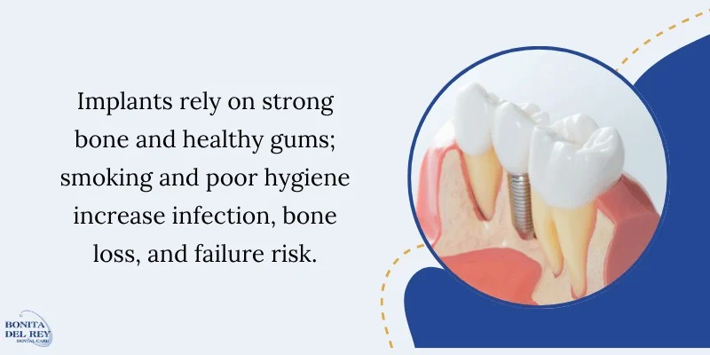 Role of Healthy Bone and Gums