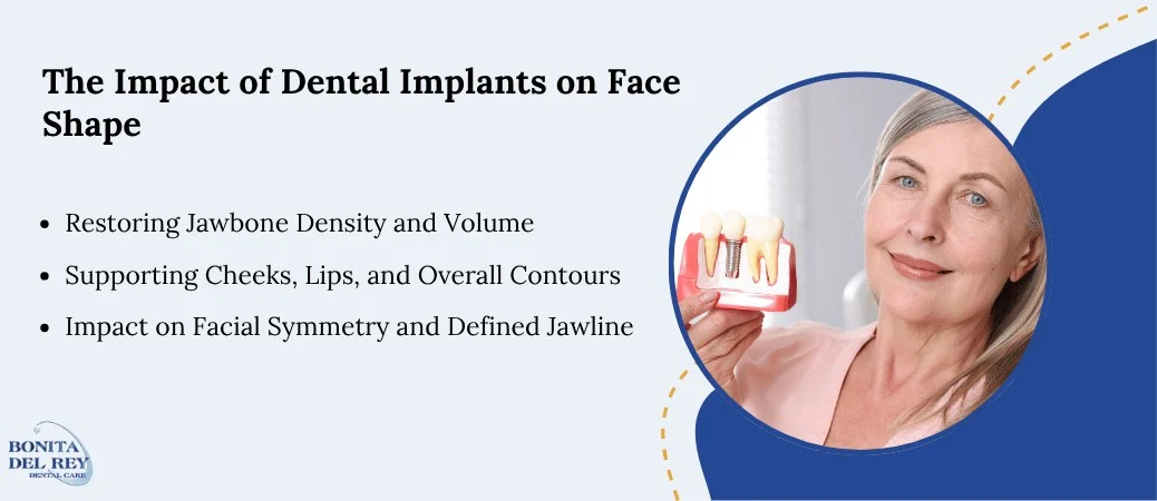 How Dental Implants Influence Face Shape