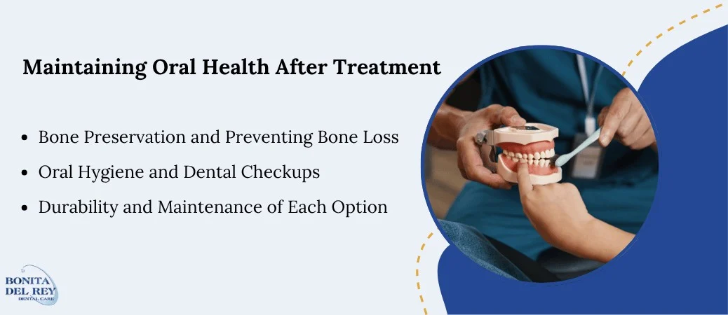 Long Term Oral Health and Maintenance