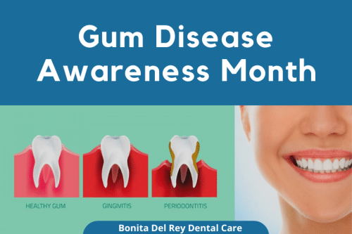 Gum Disease Awareness Month (1)