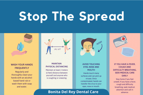 stop the spread infographic